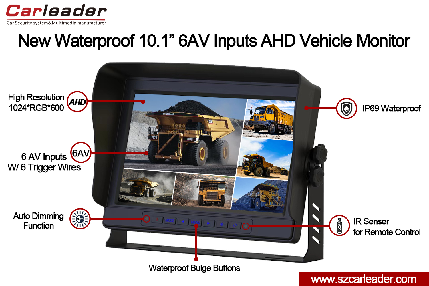 Nieuwe waterdichte 10,1 inch 6-kanaals Split View AHD-voertuigmonitor