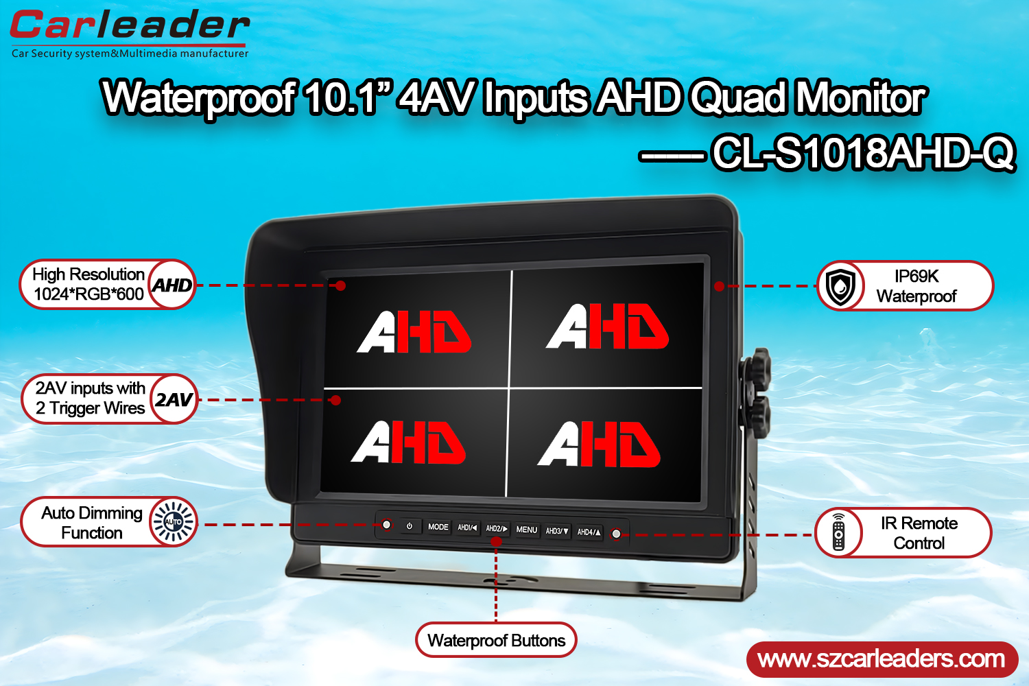 10,1 inch Quad View waterdichte voertuigmonitor