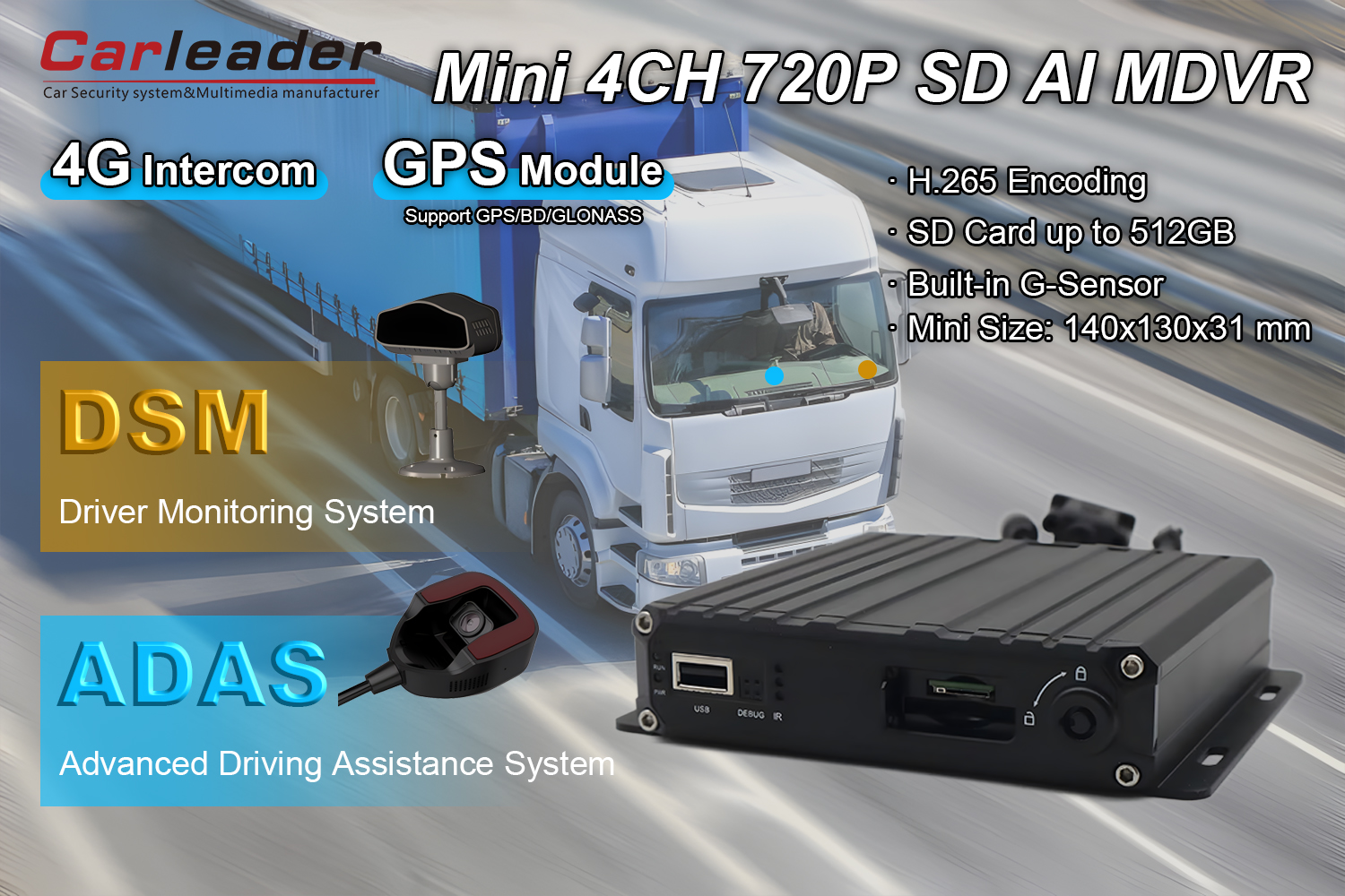 4CH AHD 1080P SD-kaart AI MDVR Ondersteuning DSM ADAS