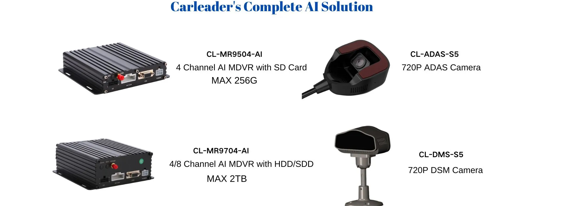AI MDVR-kit