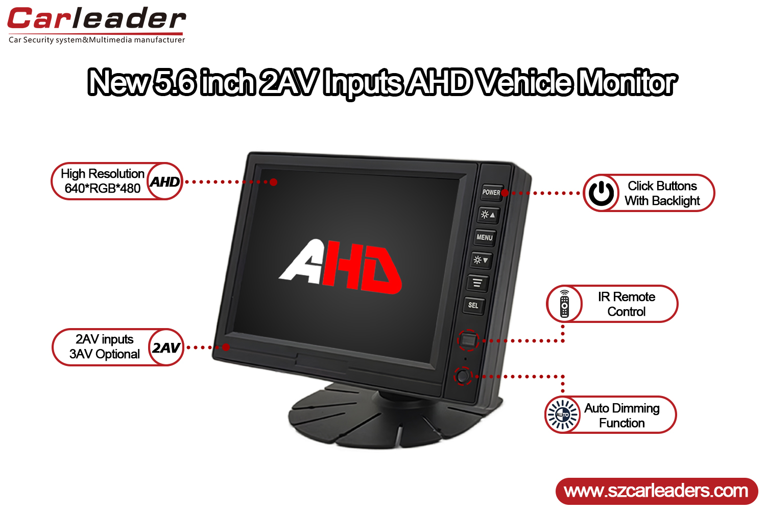 5 inch TFT LCD digitaal paneel AHD-monitor