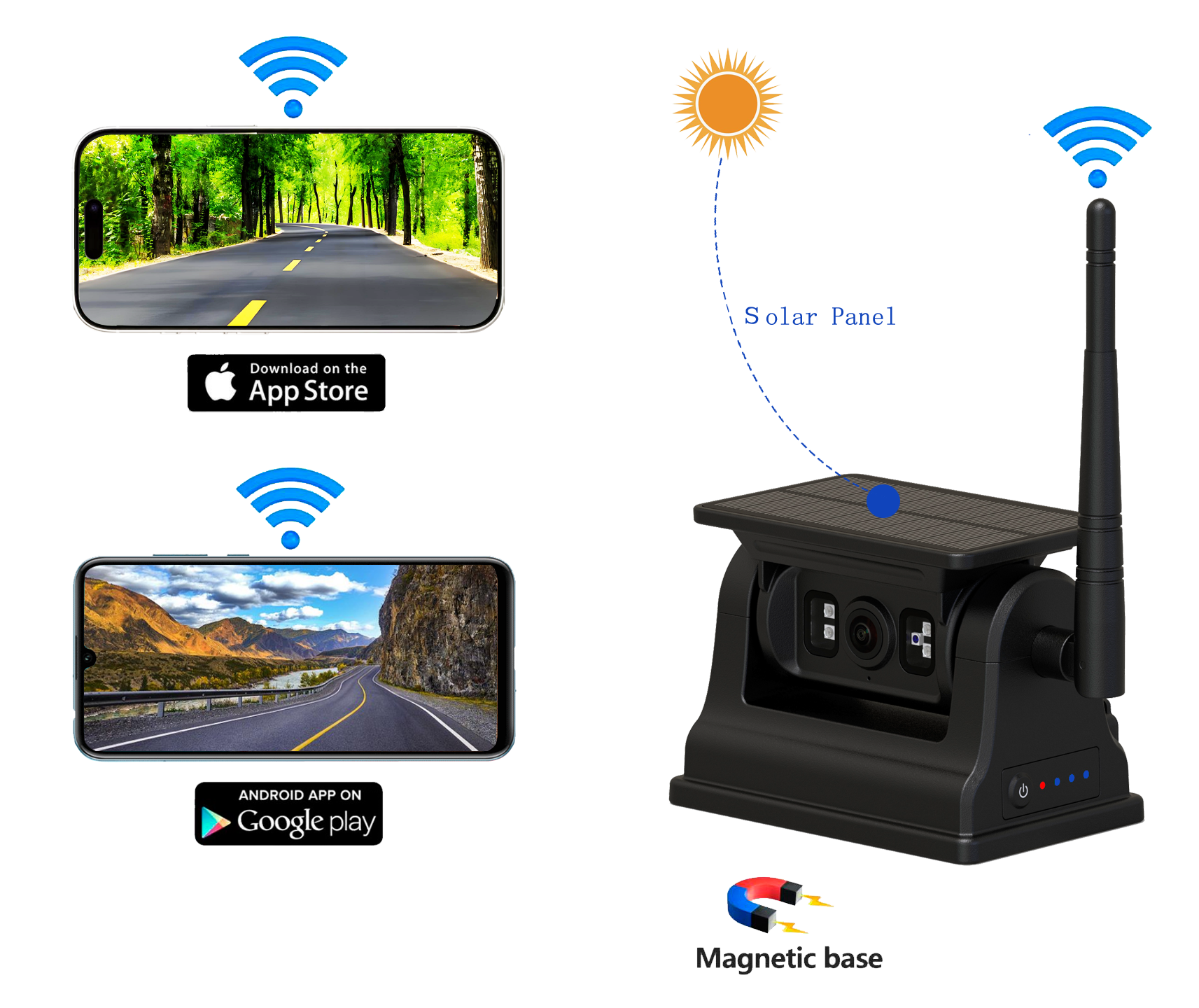 Oplaadbare 2.4G WiFi Wireless Solar Car Achteruitzichtcamera voor Android iOS